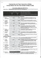 Datganiad Blynyddol 2021/22