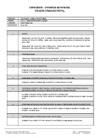 Cofnodion Cyfarfod Blynyddol 2022